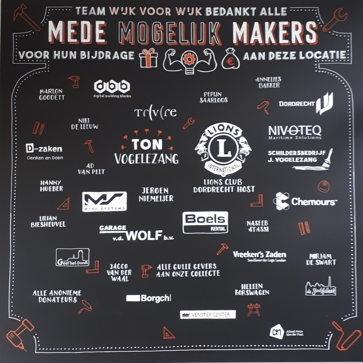 bord mede mogelijk makers
